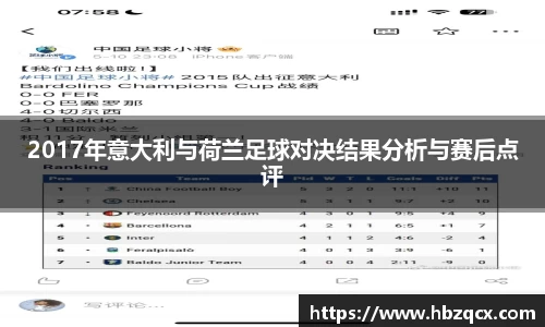 2017年意大利与荷兰足球对决结果分析与赛后点评